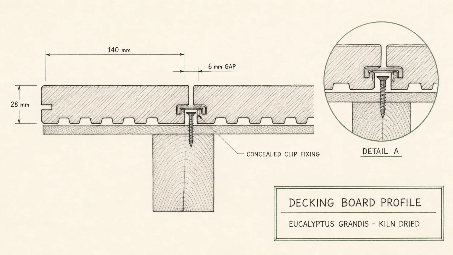 Engineering section drawing of decking boards showing 140 mm width, 28 mm thickness, 6 mm gap and concealed clip fixing